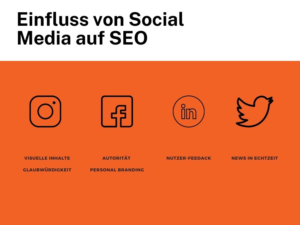 Übersicht: Einfluss von Social Media auf SEO nach Plattform
